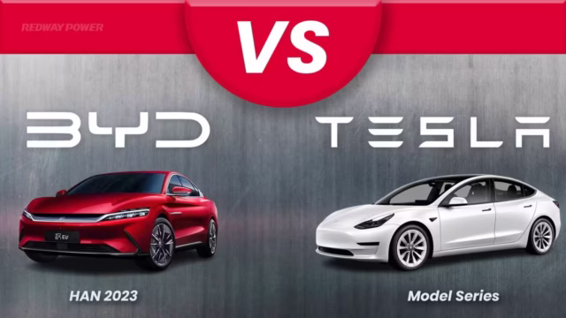Tesla rakibi BYD, 10.000 döngü ömrü vaat eden yeni pil teknolojisini tanıttı ve 2027’ye kadar katı hal üretimi hedefliyor